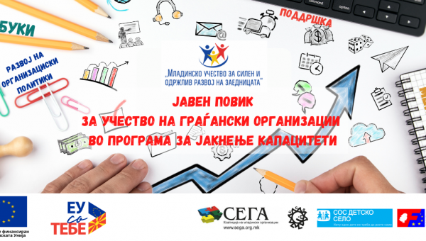 ЈАВЕН ПОВИК ЗА ИЗРАЗУВАЊЕ ИНТЕРЕС НА ГРАЃАНСКИ ОРГАНИЗАЦИИ ЗА УЧЕСТВО ВО ПРОГРАМА ЗА ЈАКНЕЊЕ НА КАПАЦИТЕТИ