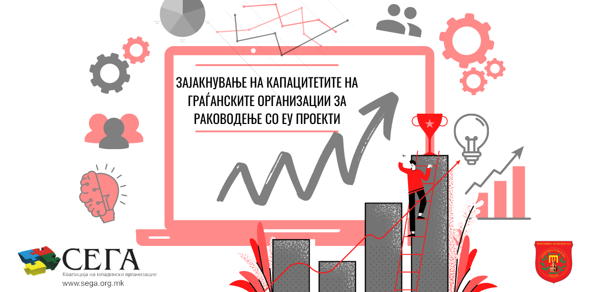 Зајакнување на капацитетите на граѓанските организации за раководење со ЕУ проекти